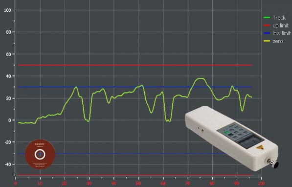 推拉力計(jì)同步測試軟件